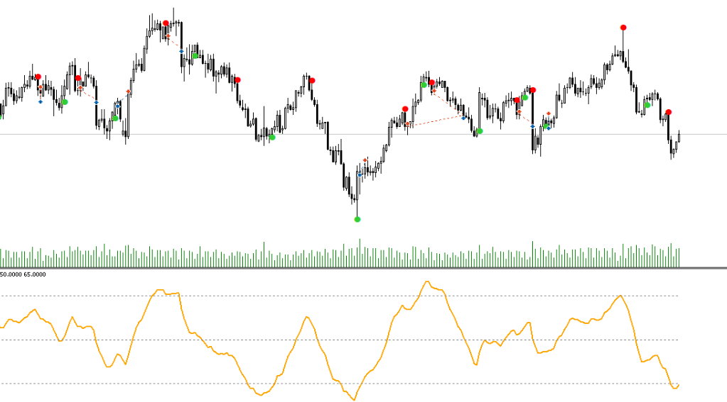 JAGfx EA Setup - QQE and QMP Filter with Live Trades